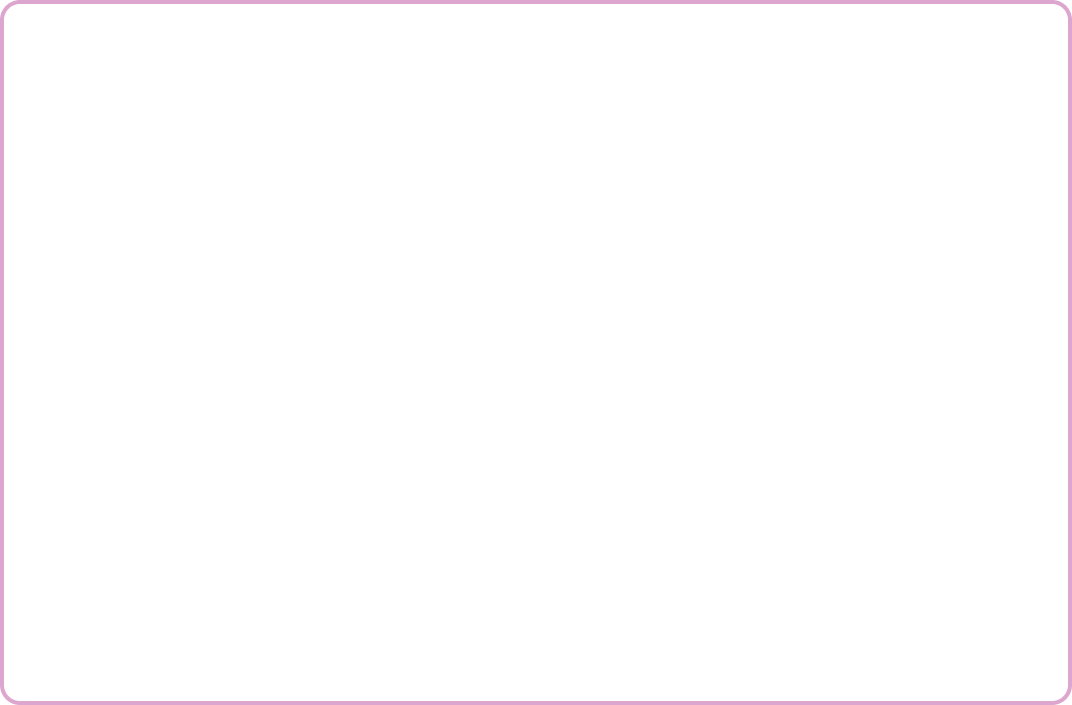 Border
